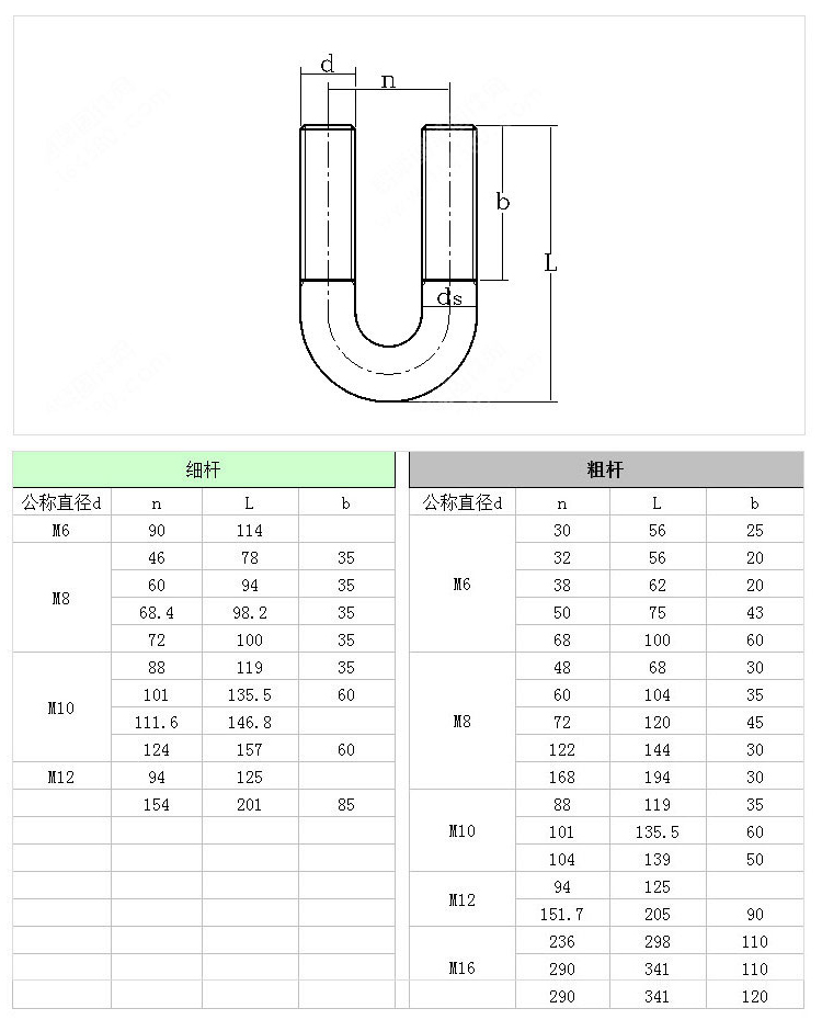 304不銹鋼細桿U碼組合.jpg