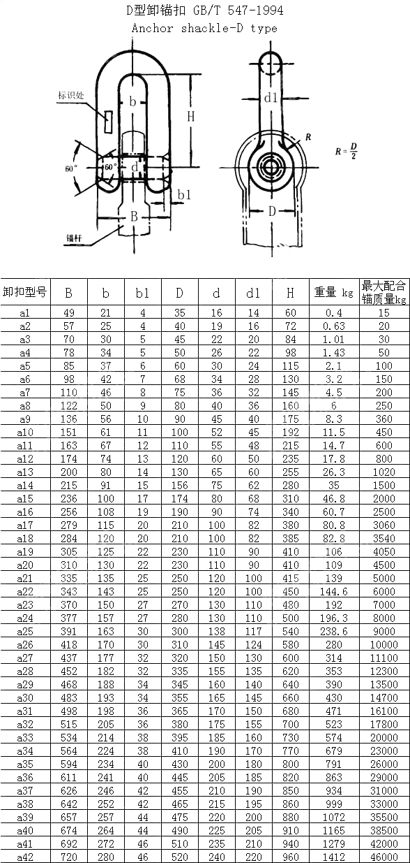 卸扣.jpg