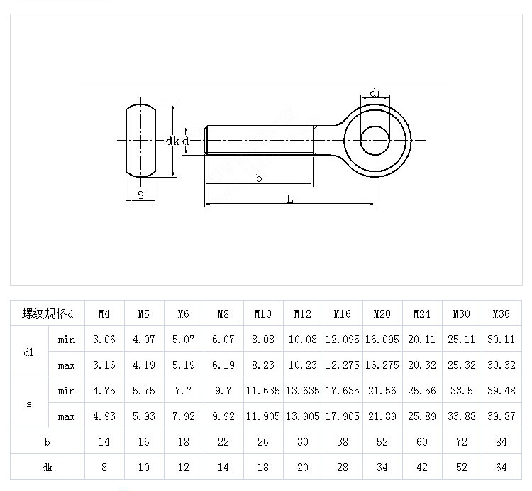 304不銹鋼活節螺栓.jpg