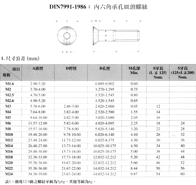 十字耐落大扁機.jpg