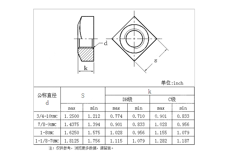 方螺母.jpg