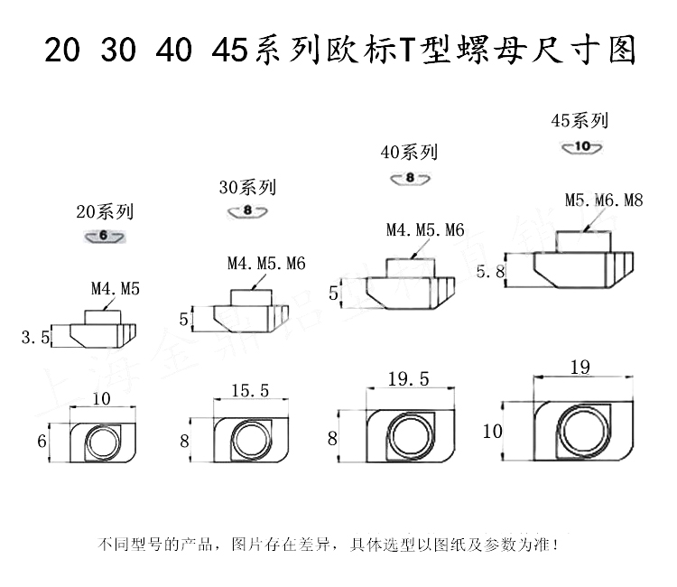 梯形螺母.jpg