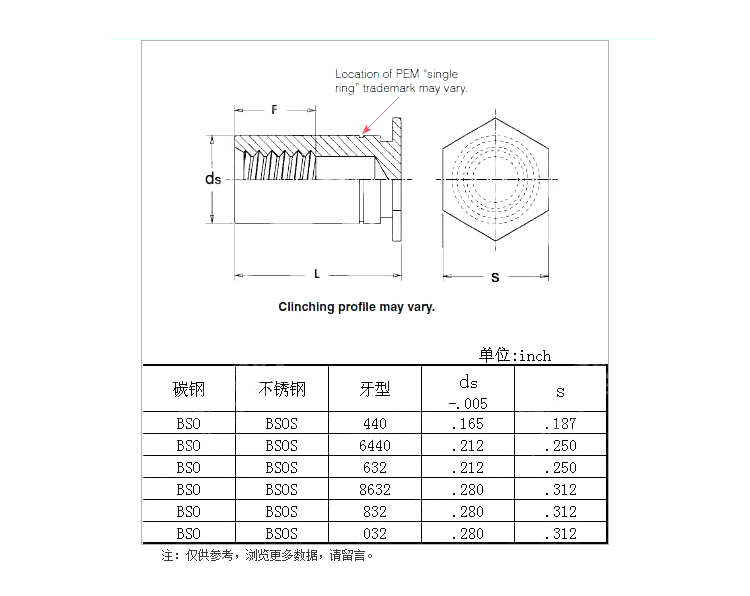 壓鉚螺母.jpg