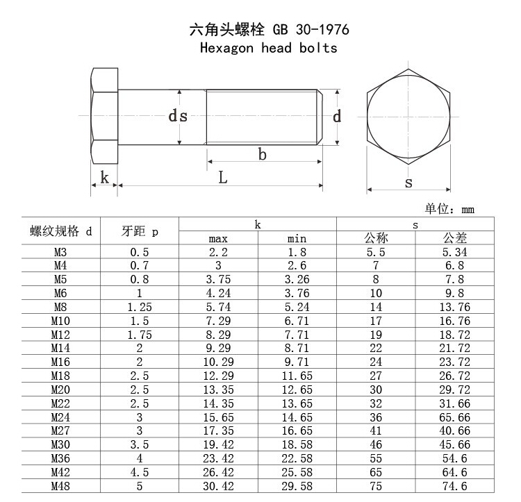 外六角螺絲.jpg