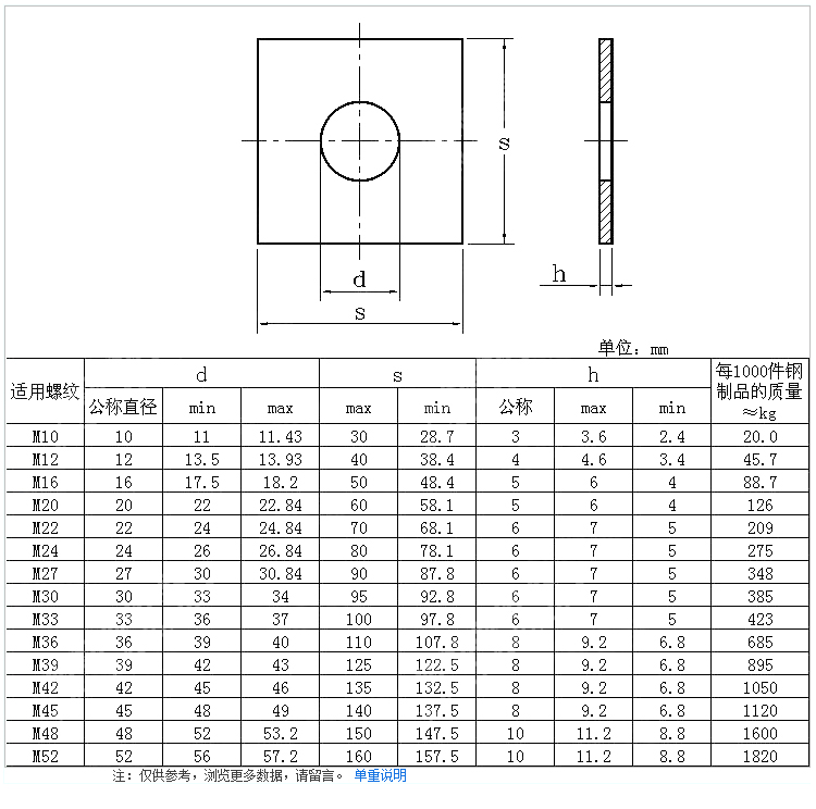 方形平墊.jpg