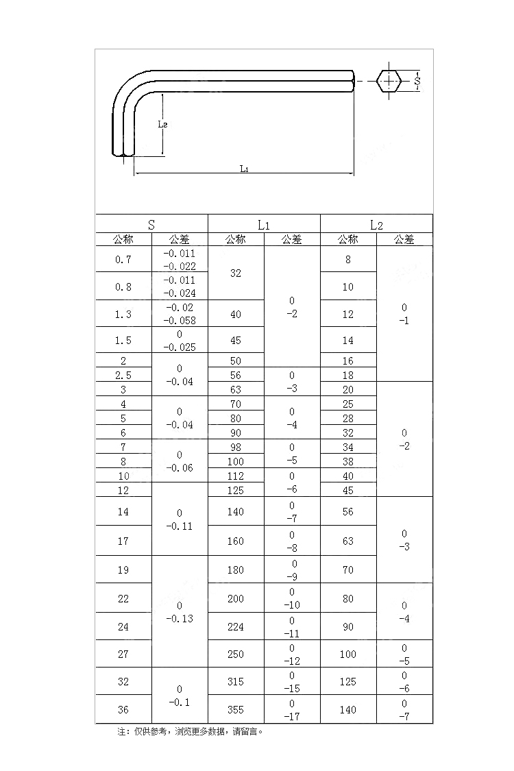 六角平頭扳手.jpg