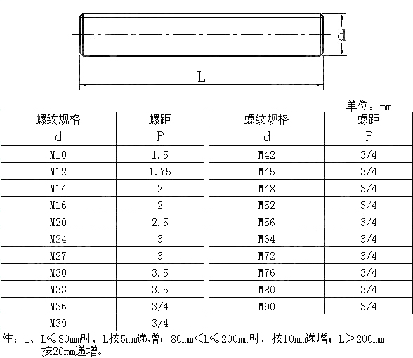 牙棒.jpg